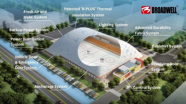 Broadwell Sports Air Dome