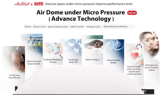 The Innovation of Air Dome (Announcement and Introduction of Airwell & Airfit)