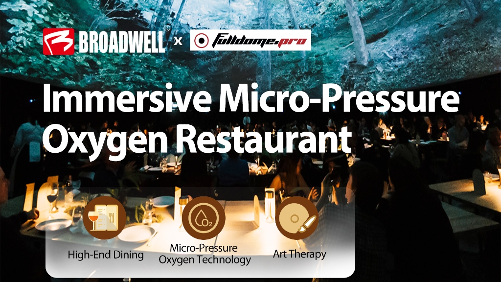 Broadwell X FULLDOME | Immersive Micro-Pressure Oxygen Restaurant