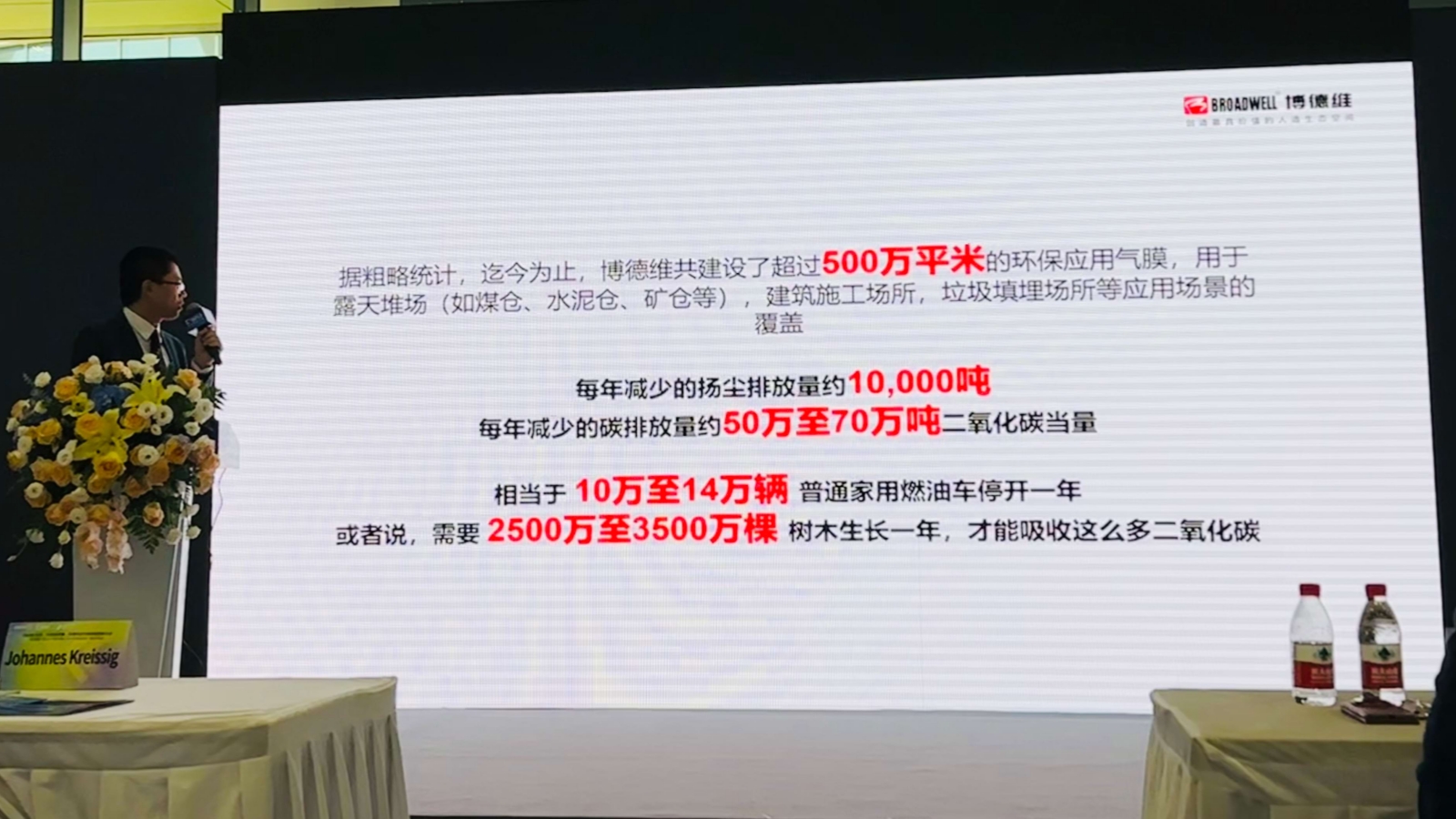 05 Broadwell at the C³ Future Building Conference · DGNB Sino–German Co-Creation Seminar