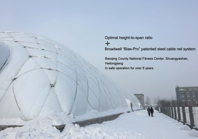 Baoqing County National Fitness Center, Shuangyashan, Heilongjiang